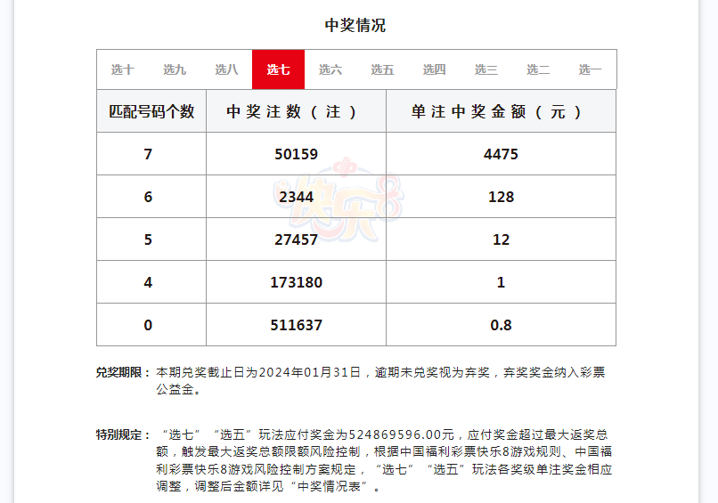 新澳天天開獎資料大全正版查詢結(jié)果解析，新澳天天開獎資料正版查詢結(jié)果解析與指南