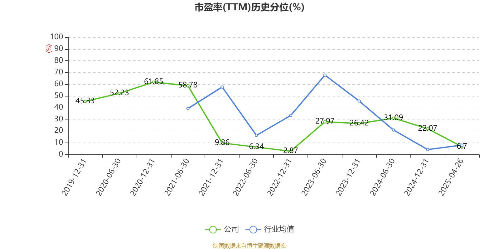 新澳2025今晚開獎資料大全，新澳2025今晚開獎資料匯總