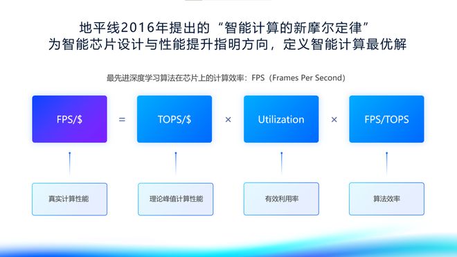 2025新澳天天開獎資料查詢，2025新澳天天開獎資料一鍵查詢