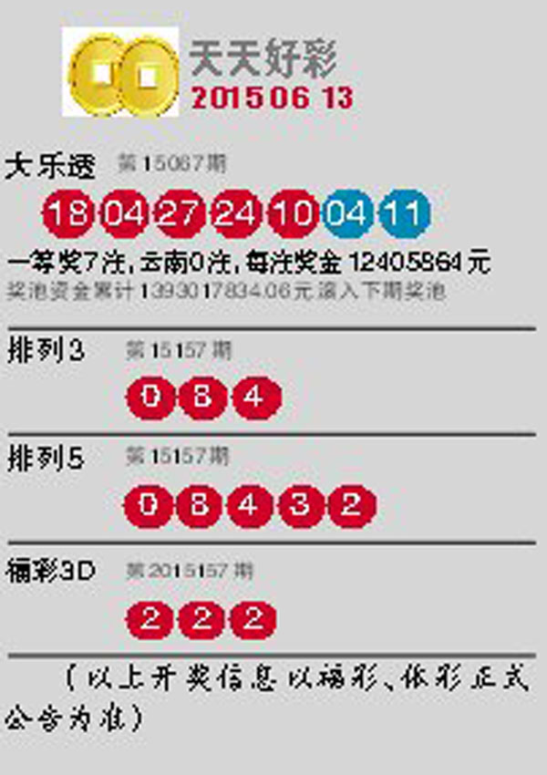 2025新澳門天天開好彩大全——彩民心中的夢想舞臺，澳門彩民夢想舞臺，新澳門天天開好彩大全揭秘