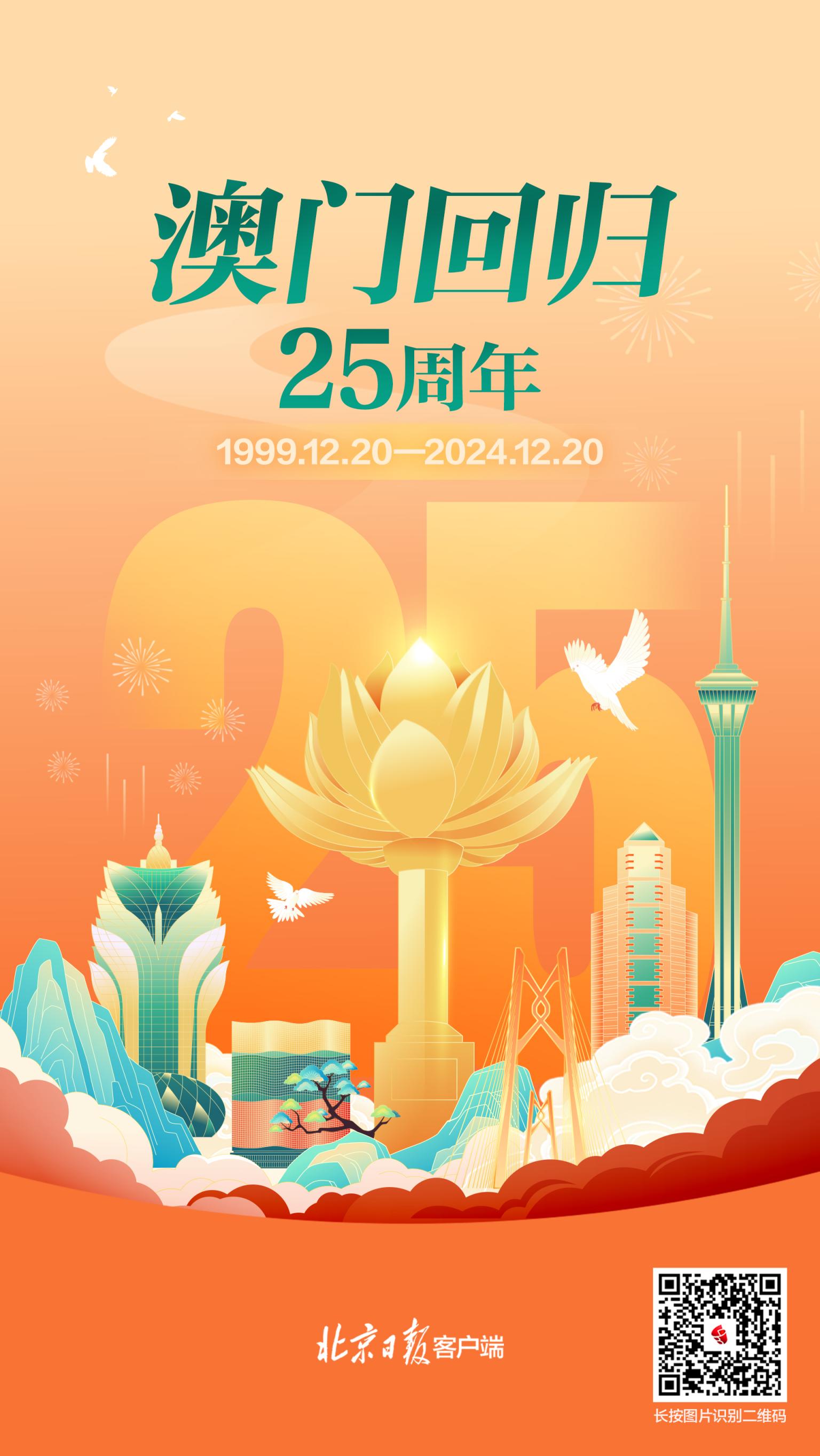 2025年澳門歷史記錄，澳門歷史記錄，探索時(shí)光之旅至2025年澳門