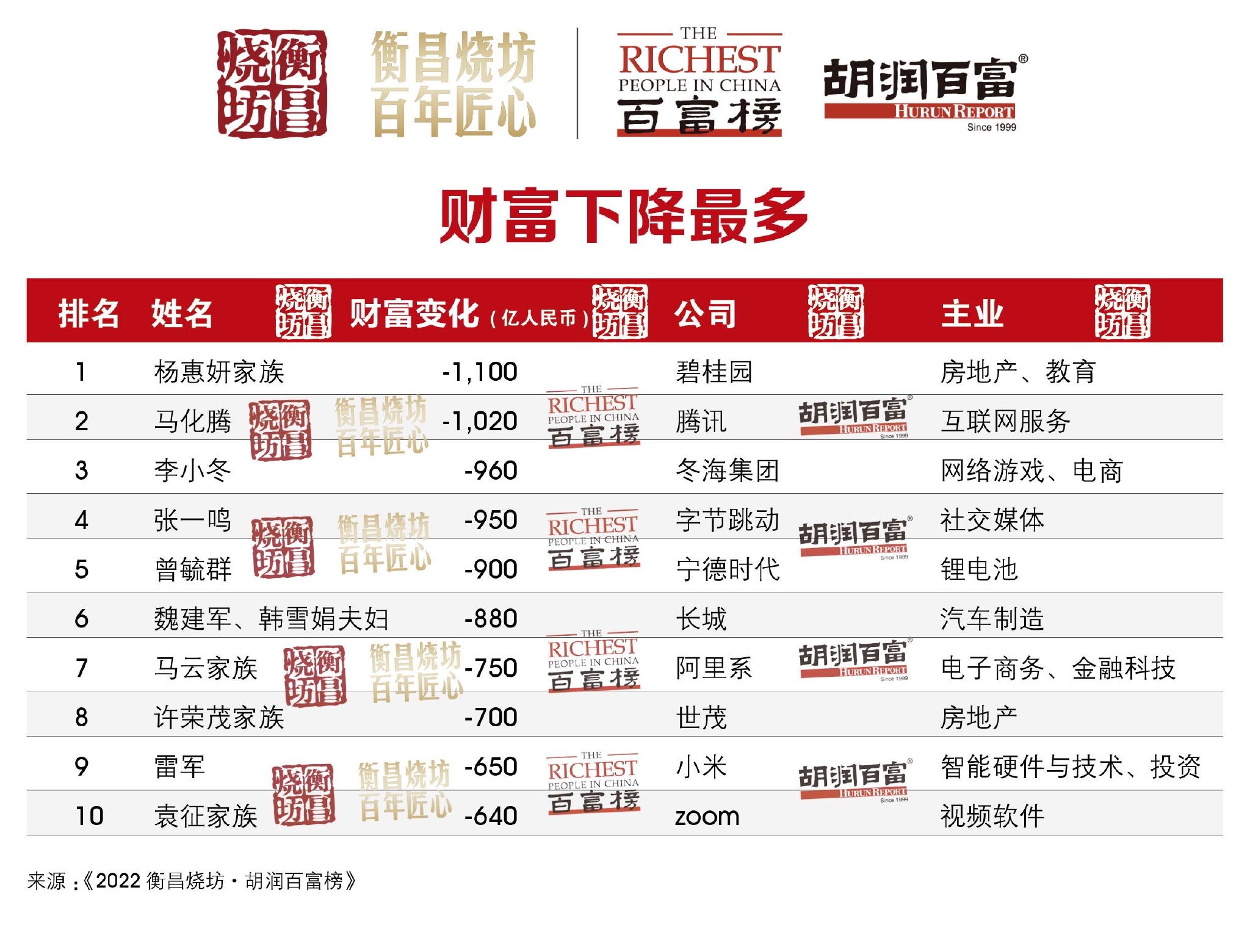 二四六香港管家婆生肖表，香港管家婆生肖表，揭秘二四六生肖運(yùn)勢(shì)與預(yù)測(cè)