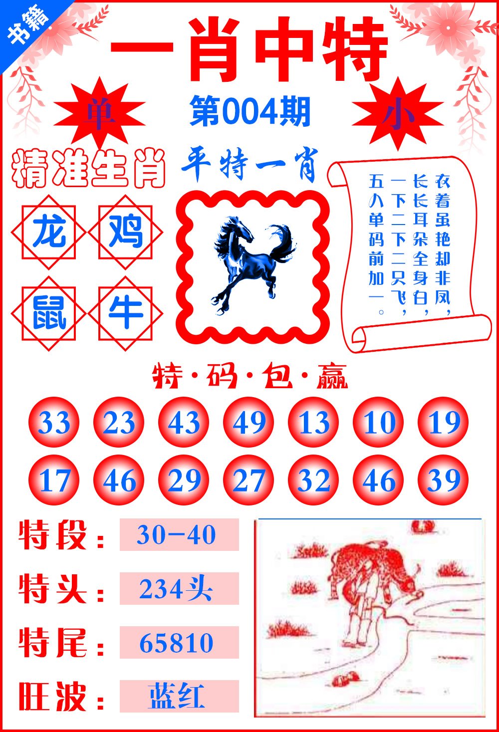 2025年一肖一碼一中一特，揭秘2025年生肖碼，一肖一碼一中一特