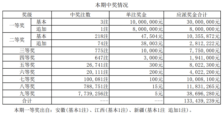 揭秘2025新澳門開獎結(jié)果，開獎號碼的奧秘，揭秘2025新澳門開獎奧秘，開獎號碼揭曉！