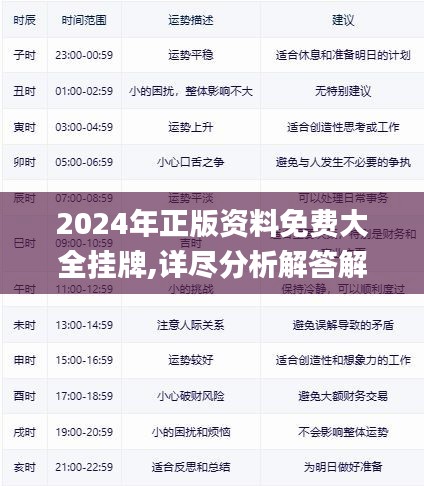 展望2025，正版資料免費大全掛牌時代，展望2025，正版資料免費大全時代來臨