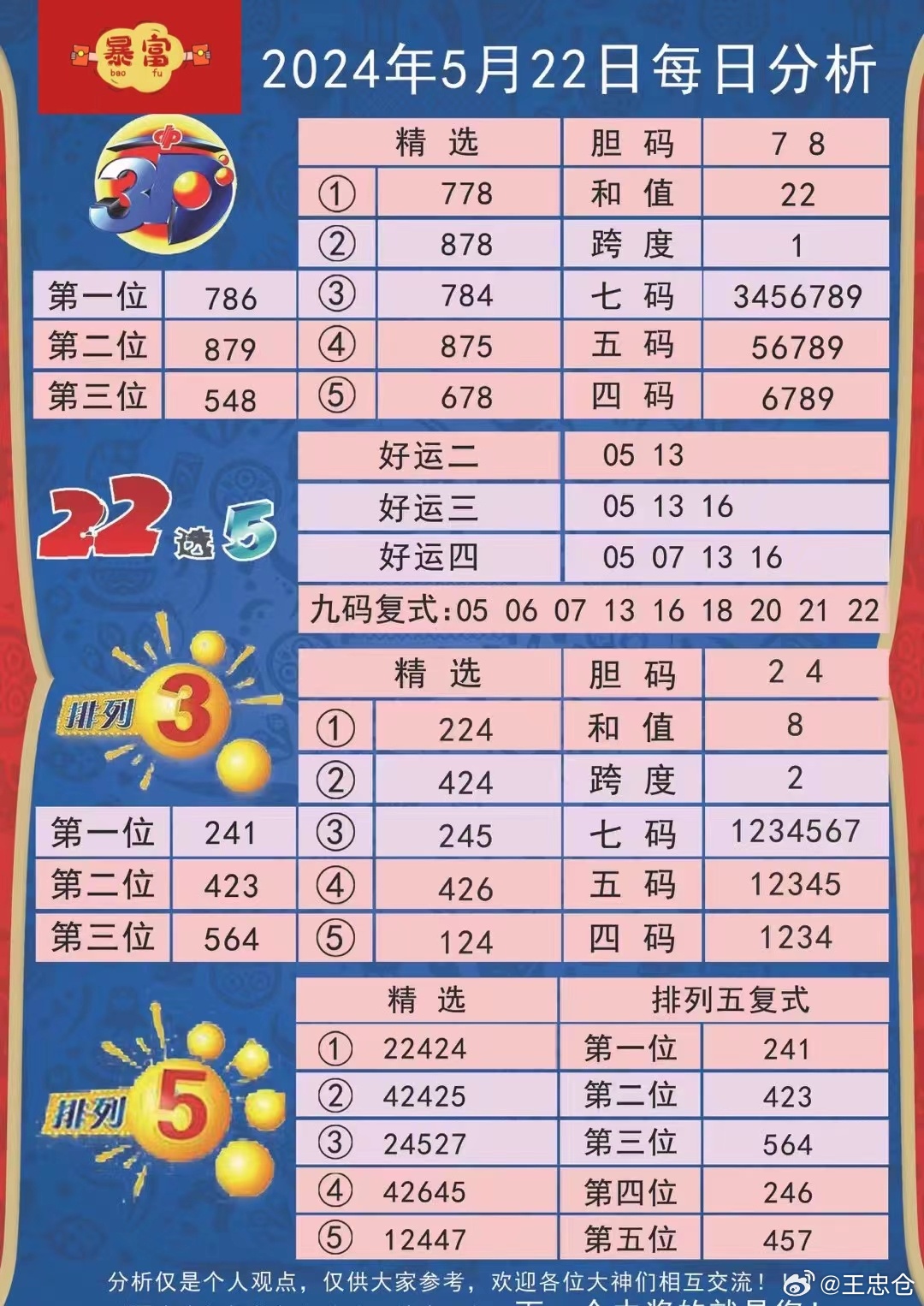 今晚特馬免費(fèi)公開資料，今晚特馬免費(fèi)公開資料大揭秘