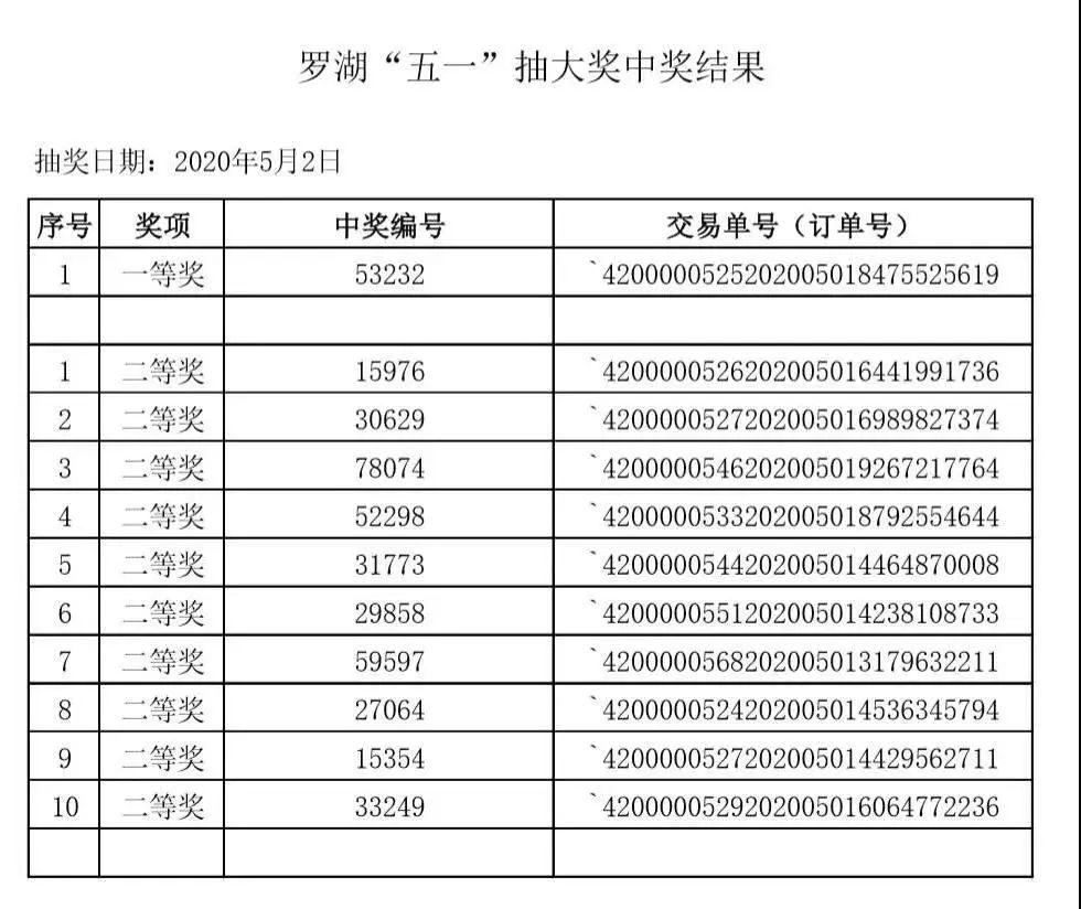 香港6合開獎結果 開獎記錄2025，香港六合彩開獎結果及歷史記錄至2025年
