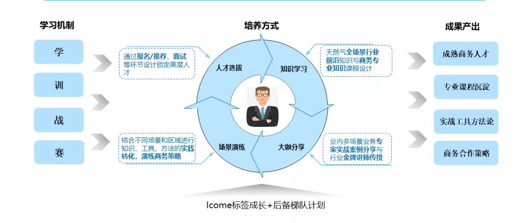 新奧資料免費(fèi)精準(zhǔn)資料群，一網(wǎng)打盡優(yōu)質(zhì)資源的聚集地，優(yōu)質(zhì)資源聚集地，新奧資料免費(fèi)精準(zhǔn)資料群一網(wǎng)打盡