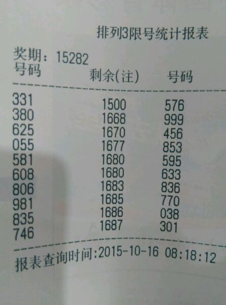 揭秘今晚三號碼的神秘面紗，揭秘今晚三號碼的神秘面紗，探秘?cái)?shù)字背后的秘密