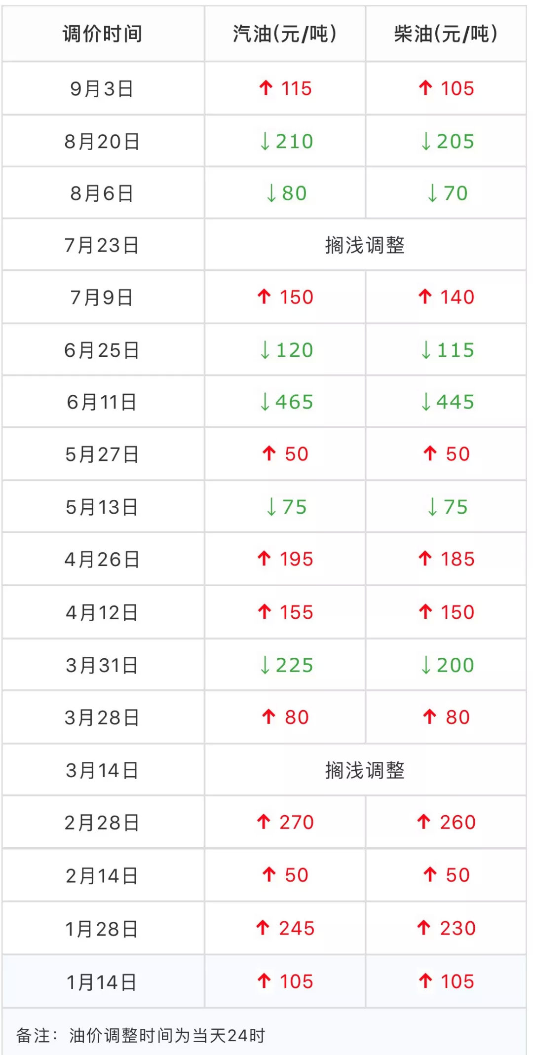 揭秘澳門今晚開碼料，展望未來的幸運之門，澳門今晚開碼料揭秘，開啟未來幸運之門探索