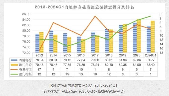 2025開獎(jiǎng)新澳門走勢(shì)，澳門未來(lái)走勢(shì)預(yù)測(cè)，揭秘2025年開獎(jiǎng)新動(dòng)向