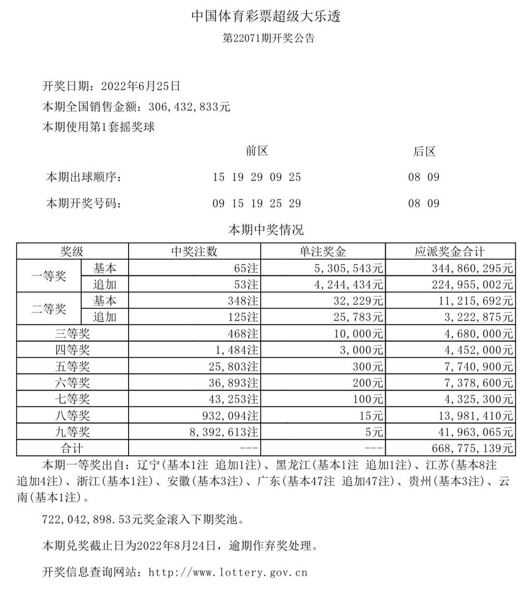 新澳門六開獎結(jié)果及2025開獎記錄查詢網(wǎng)站解析，澳門六開獎結(jié)果及開獎記錄查詢網(wǎng)站解析與預(yù)測（最新更新至2025年）