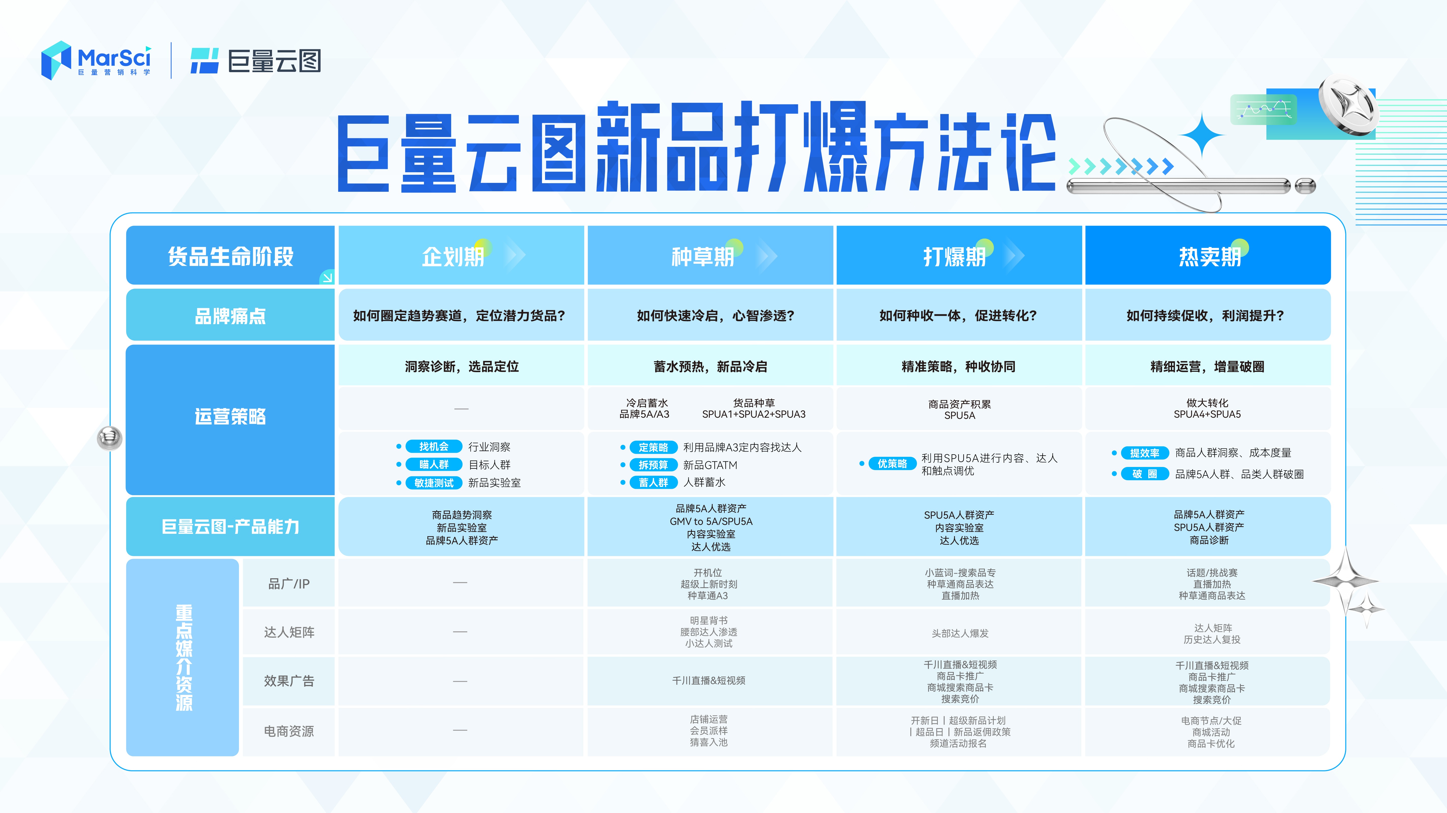新澳門彩歷史開獎(jiǎng)記錄走勢(shì)圖，澳門彩歷史開獎(jiǎng)記錄走勢(shì)圖概覽