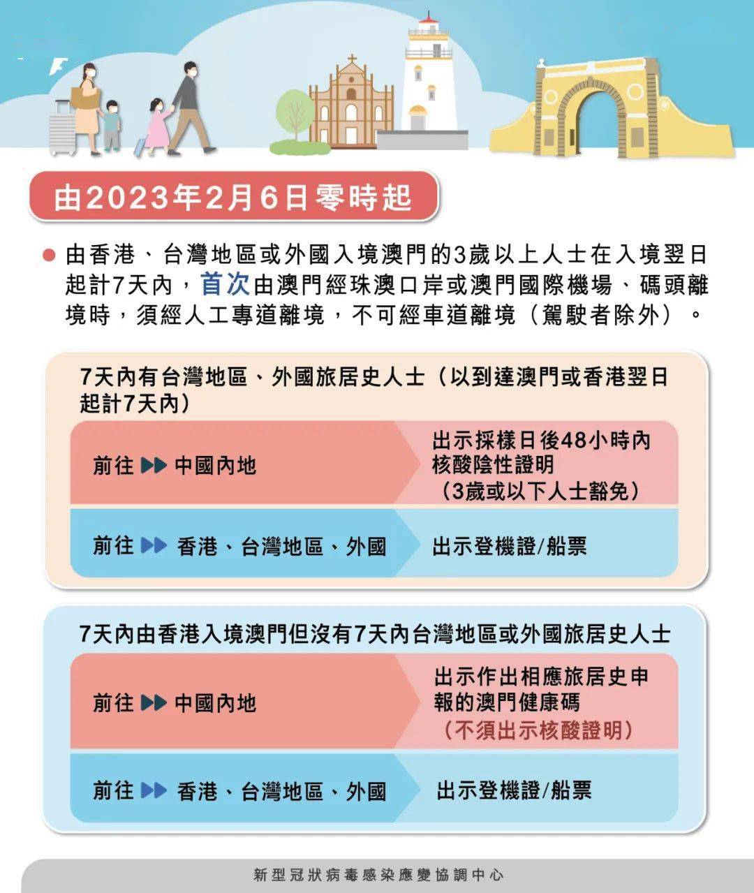 新澳門期期準(zhǔn)，澳門彩票期期精準(zhǔn)預(yù)測(cè)
