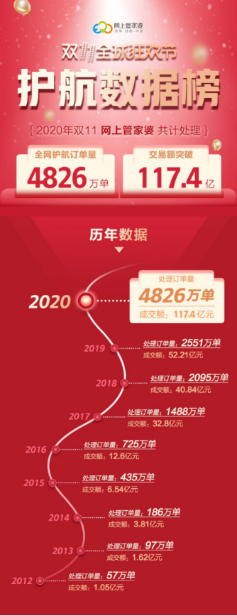 管家婆三肖三期必出一期，管家婆預(yù)測(cè)，三肖三期必有一期中獎(jiǎng)結(jié)果揭曉