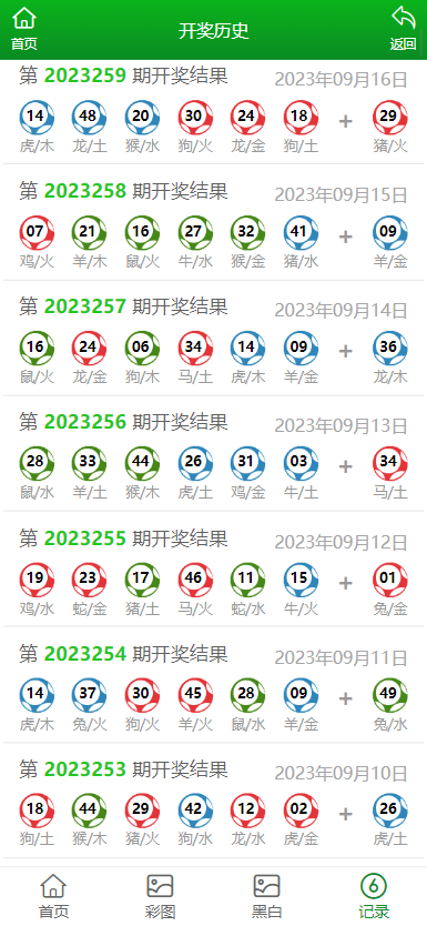 2025香開獎(jiǎng)結(jié)果歷史記錄最快——一覽風(fēng)云開獎(jiǎng)時(shí)刻，風(fēng)云再現(xiàn)，2025香彩票開獎(jiǎng)結(jié)果歷史記錄全覽