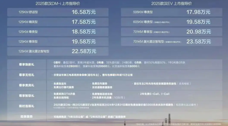 澳門 第10頁(yè)