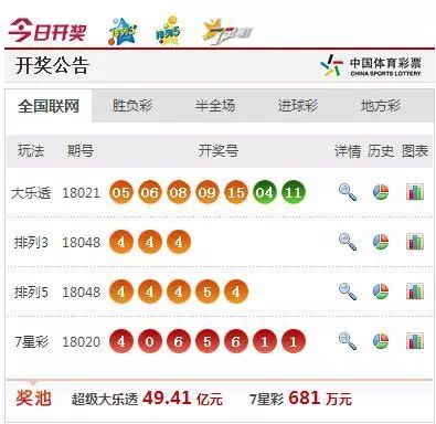 新澳天天開獎(jiǎng)資料大全997k，一網(wǎng)打盡所有開獎(jiǎng)信息，新澳天天開獎(jiǎng)資料大全，一網(wǎng)打盡所有開獎(jiǎng)信息997k