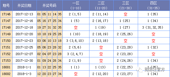 舊澳門彩單雙出號走勢圖最新版本解析，澳門彩單雙出號走勢圖最新解析版