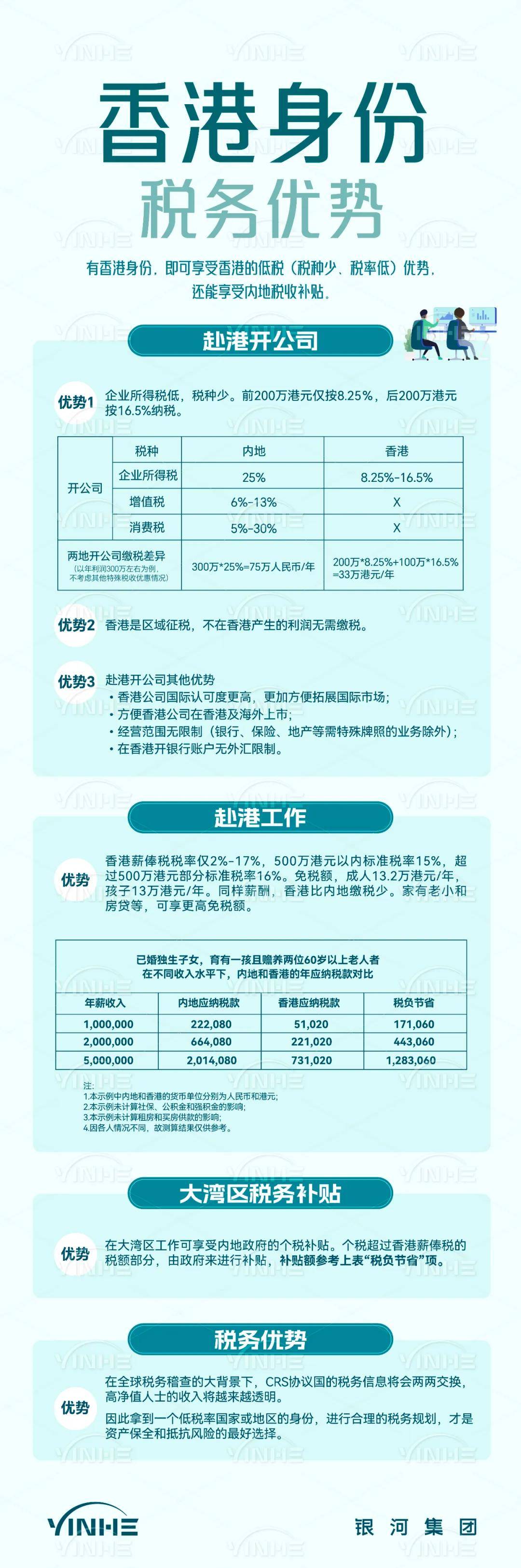 暮色森林