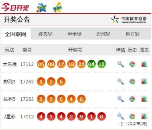 新澳門彩開獎結(jié)果今晚揭曉，期待與驚喜的交匯，澳門彩今晚開獎，期待與驚喜揭曉的時刻