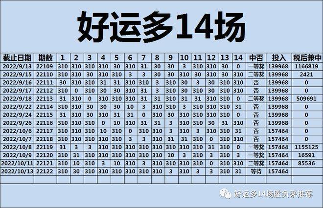 白小姐今晚特馬期期準(zhǔn)六，白小姐今晚特馬預(yù)測，期期準(zhǔn)六揭曉！