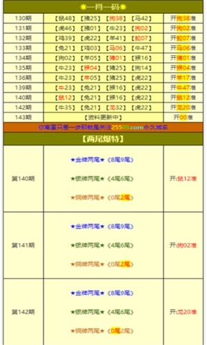 香港一肖一碼真的有那么準(zhǔn)嗎？揭秘背后的真相與風(fēng)險(xiǎn)，揭秘香港一肖一碼真相與風(fēng)險(xiǎn)，真的那么準(zhǔn)嗎？