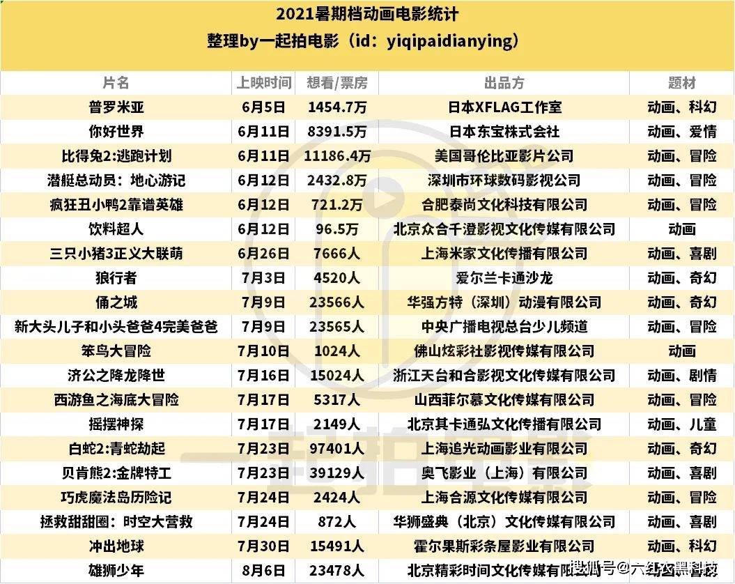 揭秘澳門金多寶，2021年傳真背后的故事，揭秘澳門金多寶，傳真背后的故事揭秘 2021年傳奇篇章