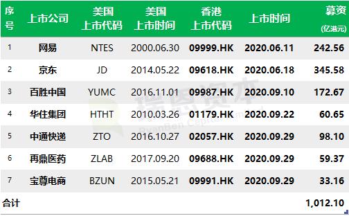 香港二四六天天開獎資料查詢——全面解讀與實用指南，香港二四六天天開獎資料詳解，全面解讀與實用查詢指南