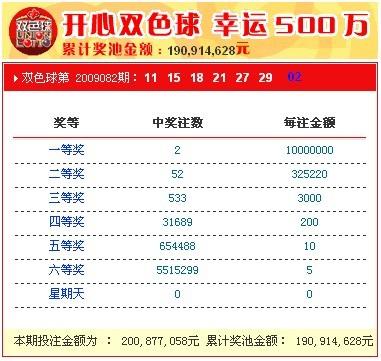 新奧開獎(jiǎng)結(jié)果查詢今天，新奧開獎(jiǎng)結(jié)果今日查詢