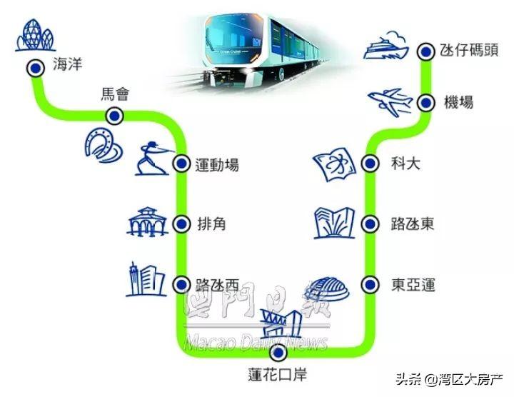 馬會傳真資料2025新澳門——探索未來的機遇與挑戰(zhàn)，馬會傳真資料揭秘，新澳門未來機遇與挑戰(zhàn)展望