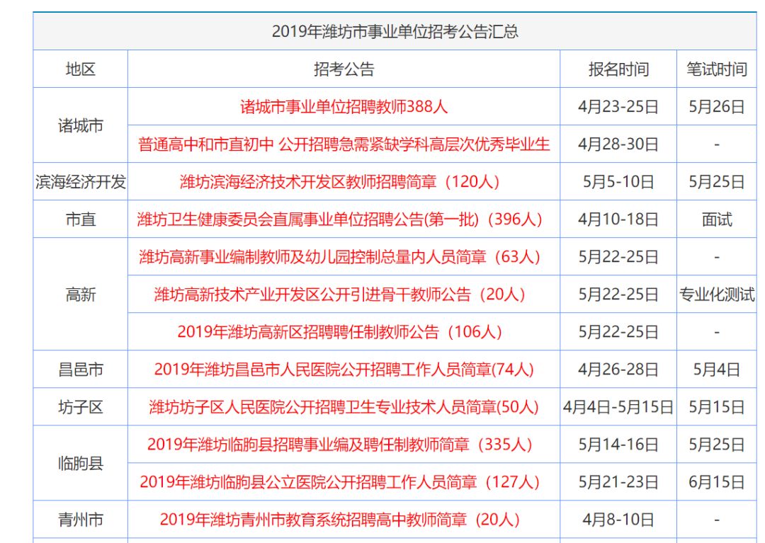 香港2025精準(zhǔn)資料解析，香港未來(lái)規(guī)劃藍(lán)圖解析，香港2025精準(zhǔn)資料深度解讀