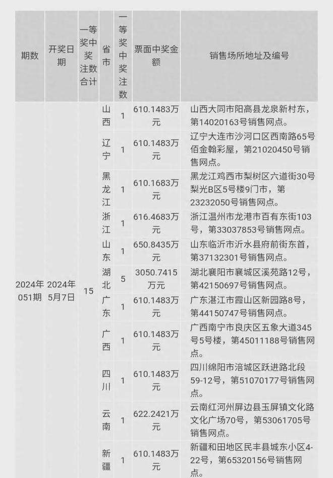 揭秘2024澳門六今晚開獎記錄，揭秘，2024澳門六今晚開獎記錄全解析