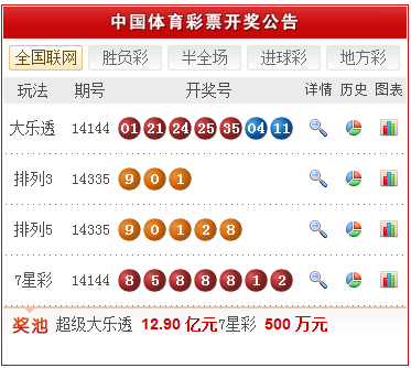 新澳天天開獎資料大全三中三，一網(wǎng)打盡所有信息，新澳天天開獎資料大全，三中三，全面匯集所有信息