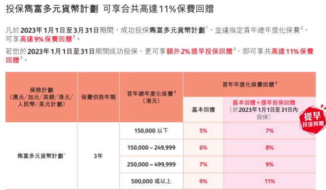 二四六香港資料期期準一，香港彩票資料期期準一，揭秘二四六彩票秘籍