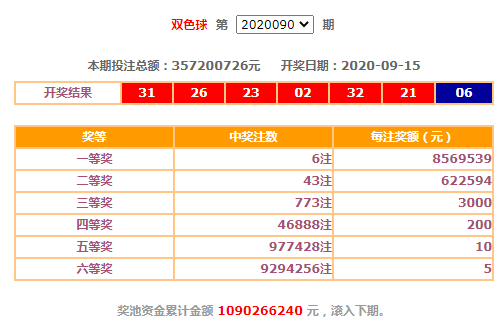 澳門三碼三碼精準100%，澳門三碼精準預測百分百命中