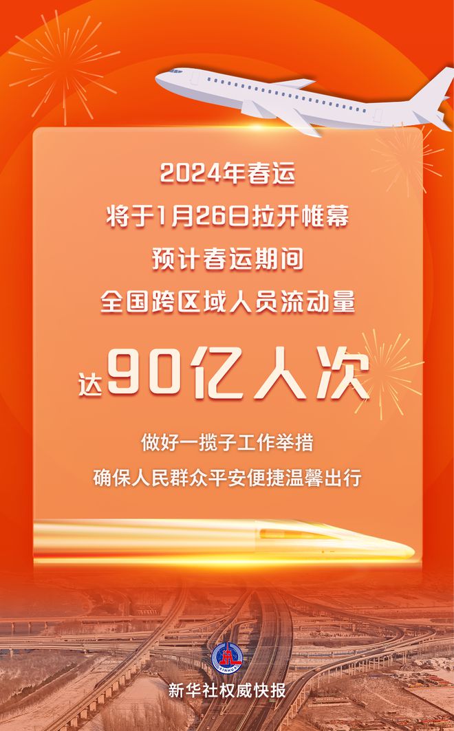 展望2024，未來一年的全新篇章，展望全新篇章，2024年未來一年的展望
