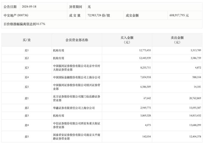 新澳門開獎記錄查詢今天，澳門最新開獎結果記錄查詢今日更新