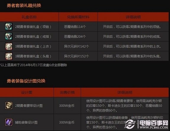 新澳今晚開獎號碼記錄，新澳今晚開獎號碼記錄公布