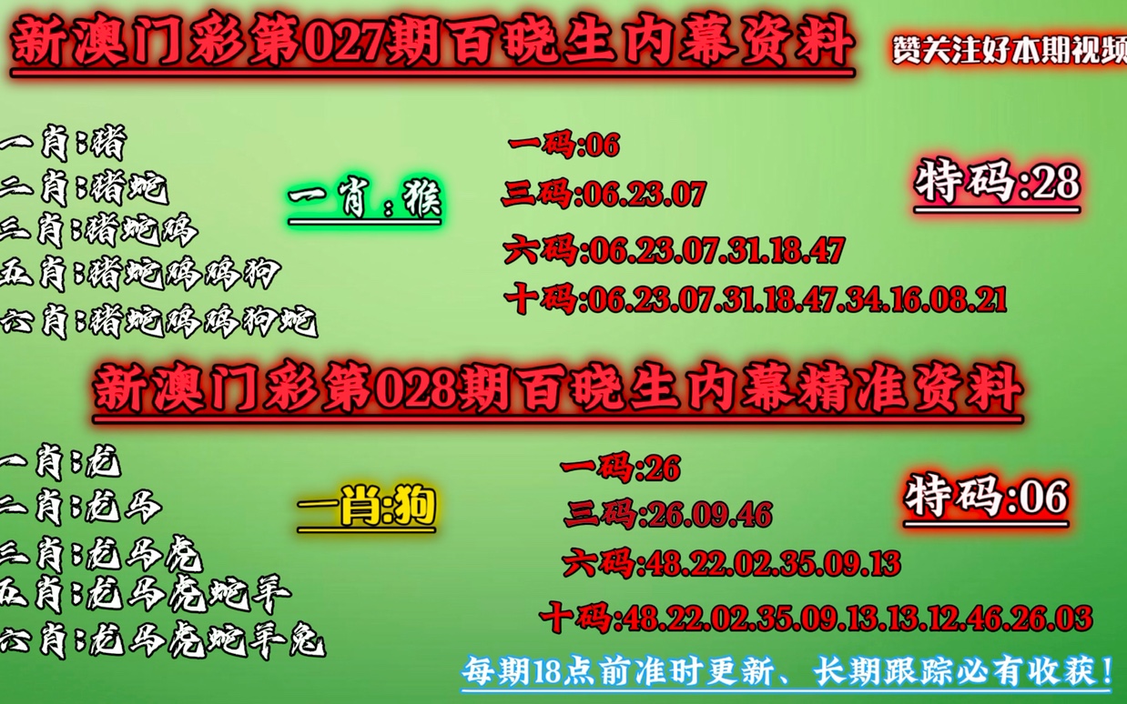 新澳門今晚必中一肖一碼準(zhǔn)確，澳門今晚必中一肖一碼預(yù)測(cè)精準(zhǔn)