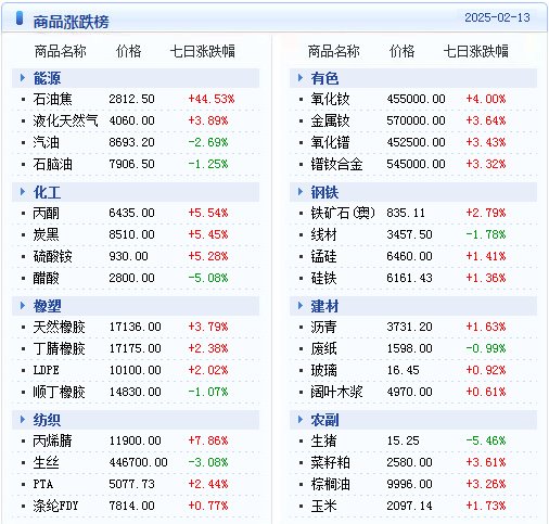 揭秘2025新澳天天開獎資料大全，一網(wǎng)打盡彩票資訊，揭秘2025新澳天天開獎資料大全，一網(wǎng)打盡彩票資訊全攻略