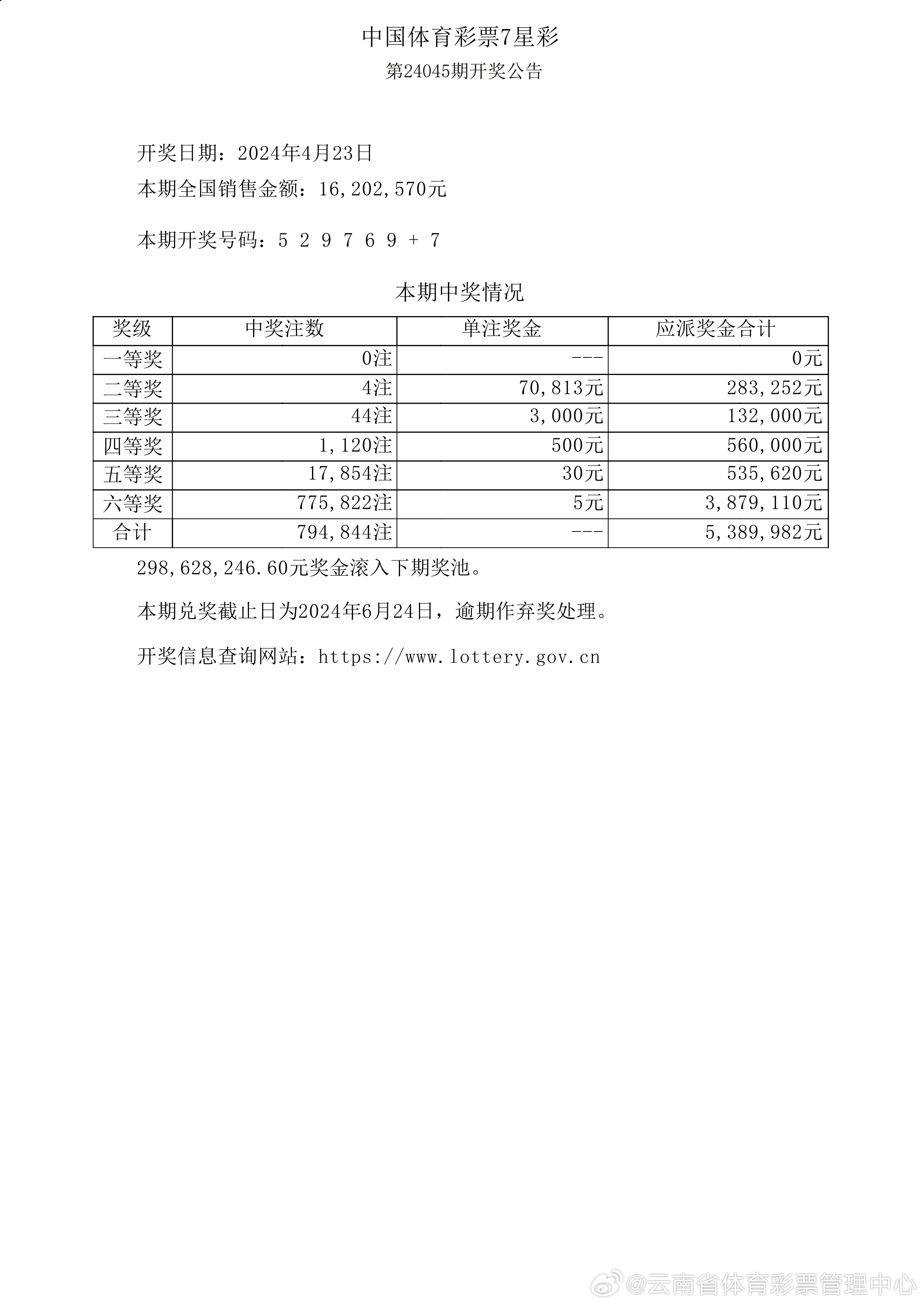 2021年管家婆王中王開 獎(jiǎng)，2021年管家婆王中王開獎(jiǎng)結(jié)果揭曉